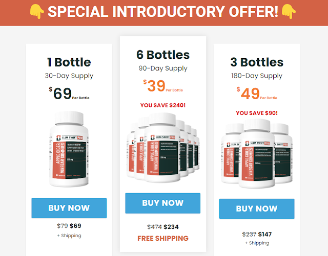 What is Slim Swift Pro ACV Slim Gummies? What is Slim Swift Pro ACV Slim Gummies?